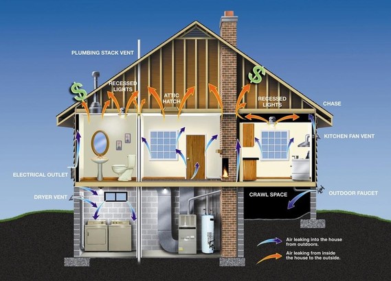 energy efficient home design denver, denver replacement windows, denver windows, energy efficient homes