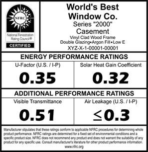 ENERGY STAR ® label to products